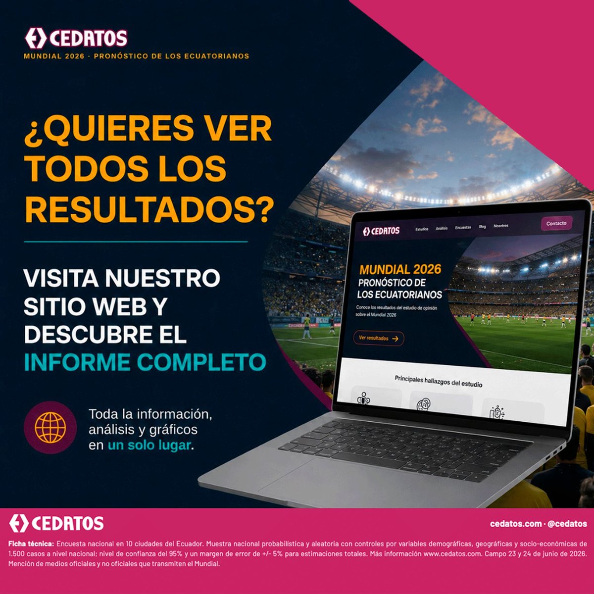 cedatos's tweet photo. ¿Quieres ver TODOS los datos del estudio OPINIÓN CEDATOS sobre el Mundial? 📊
Visita https://t.co/ZNDSMsmeW0 — toda la información, análisis y gráficos en un solo lugar.
Y en unos minutos: 🇪🇨🆚🇲🇽 ¡VAMOS CON TODO, LA TRI! 🔥
#EcuadorVsMéxico #CEDATOS #MundialEcuador #Ecuador2026 https://t.co/oUyS5ogJ4D