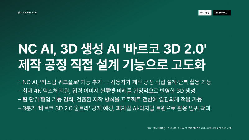 GameScale_'s tweet photo. 7월 1일 (수) 데일리 인사이트
#위메이드 #박관호 #미르IP #NCAI #���르코3D #Xbox #게임스튜디오 #애플 #에픽게임즈 #데일리인사이트 #Wemade #MirIP #NCAI #Varcoh3D #Xbox #GameStudio #Apple #EpicGames #AppStoreFees #GameIndustry https://t.co/BM8yImc9zf