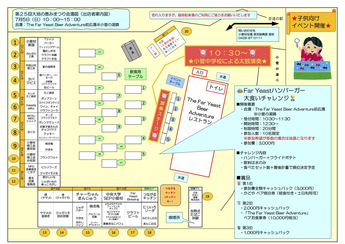 ko_kosuge's tweet photo. \会場案内図が公開されました！🎪/
7月5日(日)に開催される「第25回 大地の恵みまつり」の最新情報です。当日、会場がどんな配置になるかがわかる会場案内図がホームページで公開されました。

そして案内図の中で新しく公開されたのが、ステージイベントの情報！
当日の10:30からは「小菅中学校による太鼓演奏」が行われることになりました。村の中学生たちが響かせる力強い太鼓の音色を、ぜひ会場で一緒に体感しませんか。本当にすごいですよ！

話題のハンバーガー大食いチャレンジや、新じゃがいも詰め放題の詳細スケジュールも1枚にまとまっています。ぜひお出かけ前にのぞいてみてくださいね。

▼詳細はこちら
https://t.co/nmmIQtR2Gk

#こすげジェニック #山梨県 #yamanashi #小菅村 #小菅 #kosugevillage #kosuge #多摩源流 #源流 #道の駅こすげ #山梨観光 #こすげ村人ポイントカード #ちょっと小菅村まで #自然のある暮らし #こすげラバーズ #休日の過ごし方 #家族でお出かけ #山梨イベント #お祭りグルメ #和太鼓