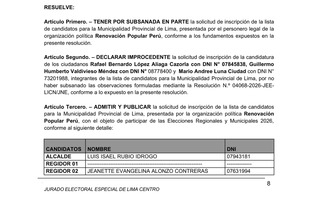 elorwelliano's tweet photo. 🚨ÚLTIMO | Jurado Electoral Especial (JEE) de Lima Centro declara improcedente la postulación de Rafael López Aliaga como teniente alcalde de Lima para las Elecciones Regionales y Municipales 2026 por considerar incompatible su condición vigente de senador electo para el período 2026-2031 con el cargo municipal, pese a que @rlopezaliaga1, líder de Renovación Popular aseguró por escrito al JNE y al Congreso que no juramentaría ni asumiría el escaño parlamentario. 

Sin embargo, puede apelar ante el Pleno del Jurado Nacional de Elecciones.