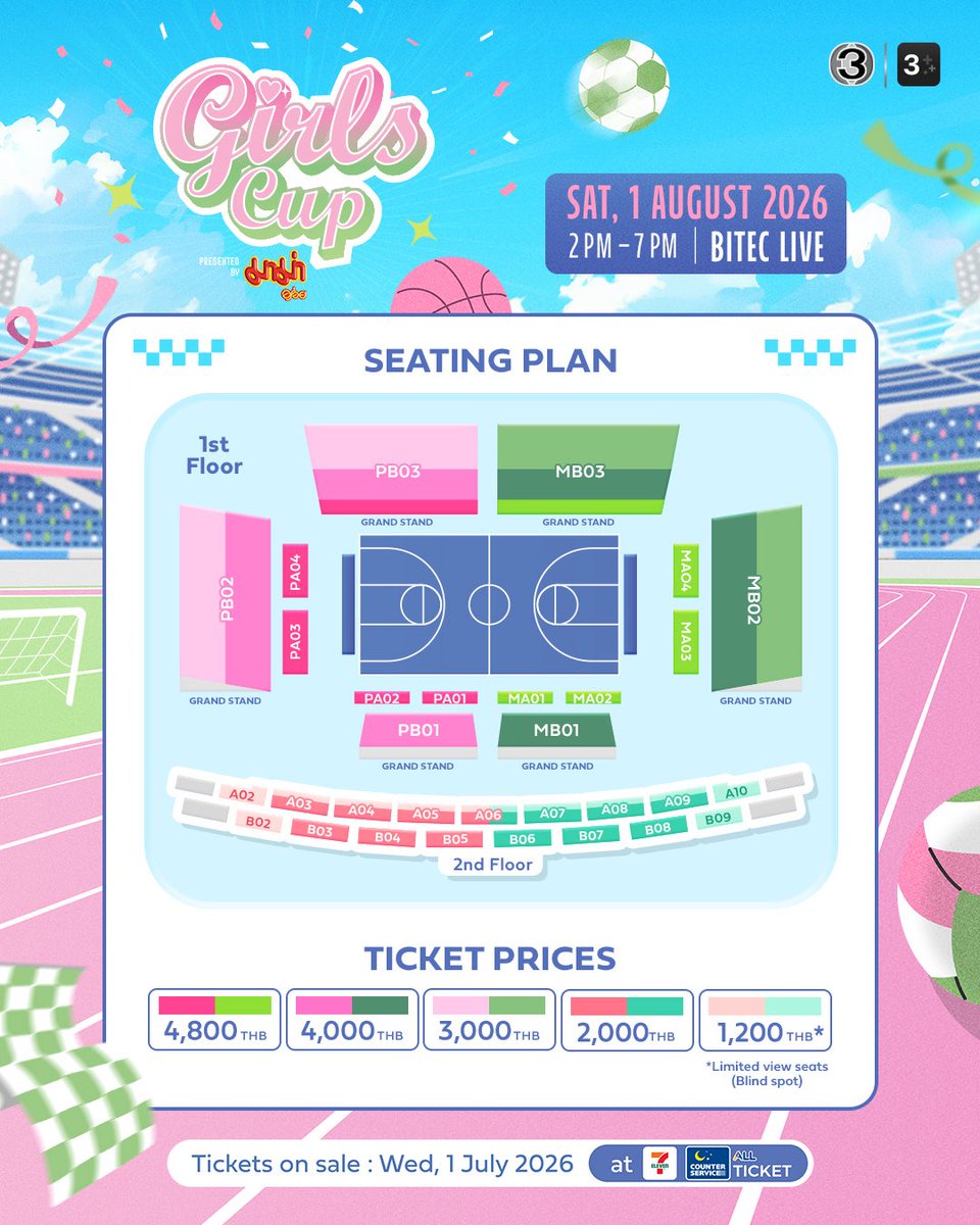 JourneywithBam's tweet photo. 🎟️ 𝐆𝐢𝐫𝐥𝐬 𝐂𝐮𝐩 𝐏𝐫𝐞𝐬𝐞𝐧𝐭𝐞𝐝 𝐛𝐲 มาม่า 𝐓𝐢𝐜𝐤𝐞𝐭 𝐀𝐥𝐞𝐫𝐭 💘 

เตรียมตัวพบกับการแข่งขันสุดมันส์ระหว่างสองทีม "พีชตาโฟปรุงจืด" 🩷 และ "มิ้นท์เตี๋ยวเรือปรุงจัด" 💚 
ในงาน "Girls Cup Presented by มาม่า" ในวันที่ 1 สิงหาคมนี้ ณ BITEC Live ✨

เปิดจำหน่ายบัตรวันนี้วันแรก 🎫
🎯 รอบผู้ที่ถือบัตรประชาชนไทย 
⏰ เริ่มจำหน่ายบัตรเวลา 12:00 น. – 14:00 น. (GMT+7) 
📍เคาน์เตอร์เซอร์วิสในร้าน 7-Eleven ทุกสาขาทั่วประเทศไทย

🎯 รอบทั่วไป
⏰ เริ่มจำหน่ายบัตรเวลา 15:00 น. (GMT+7) เป็นต้นไป
📍https://t.co/b0IPEsaA3u และเคาน์เตอร์เซอร์วิสในร้าน 7-Eleven ทุกสาขาทั่วประเทศไทย

แล้วมาร่วมส่งแรงเชียร์ ส่งกำลังใจให้น้องแบม สราลี ของพวกเรา พร้อมสนุกไปกับการแข่งขันสุดพิเศษครั้งนี้ด้วยกันนะคะ! 📣💖

#BamSaralee #แบมสราลี 
#GirlsCupPresentedbyมาม่า