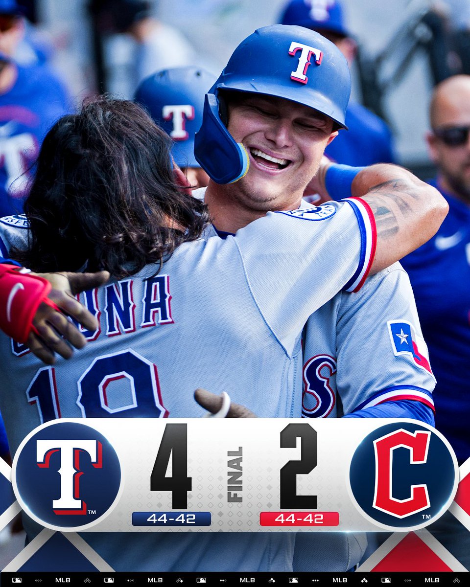MLB's tweet photo. The @Rangers win their season-best sixth straight game! https://t.co/H8n1VXfaiL