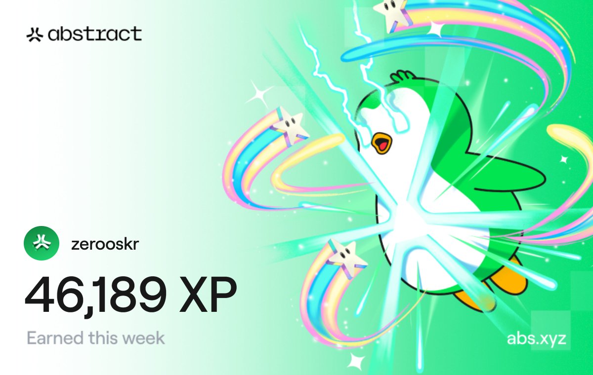 zerozero_e's tweet photo. I just earned 46,189 XP on @AbstractChain! 🎉 

本周：
1. MOG 打满 1000XP 珠子 
2. 7 天签到
3. Moody Madness 黑钻 drops 100 次

@AbstractChainCN https://t.co/lX14Y11Gnz