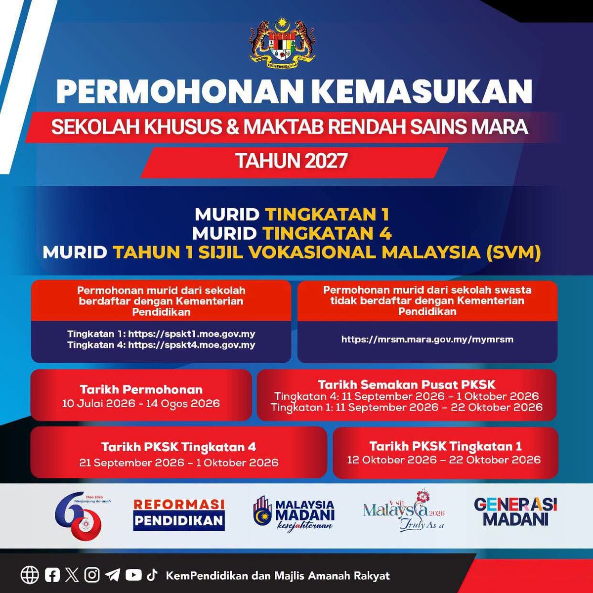 FaktaBukanAuta's tweet photo. Mulai 1 Julai HARI INI ada 3 benda penting kita boleh buat  ✅

1) Bawa IC nak isi diesel sebab harga dah start RM2.10 seliter.

2) Cucuk duit di mesin ATM dah tak kena caj RM1.

3) Baucar Buku Madani dah boleh tebus secara digital di website. Layak utk 2.2 juta student sekolah menengah KPM, kolej vokasional, matrikulasi & IPG.

Mulai 10 Julai pula -

1) Kalau ada anak nak masuk MRSM tahun depan, 10 Julai dah boleh isi permohonan di website.

Alhamdulillah.