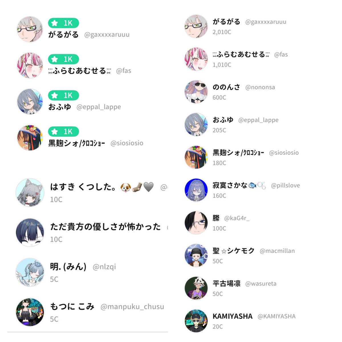 v_g_rabbit's tweet photo. 6月、あんまり配信できてなかった気がするが
みんないつも遊びに来てくれてありがとうネ🐰

7月もちと多忙だがTikTokでのMCバトル参戦×3と今月分の楽曲投稿もあるからまた遊びに来てネ☮️ https://t.co/nW42EJswUw