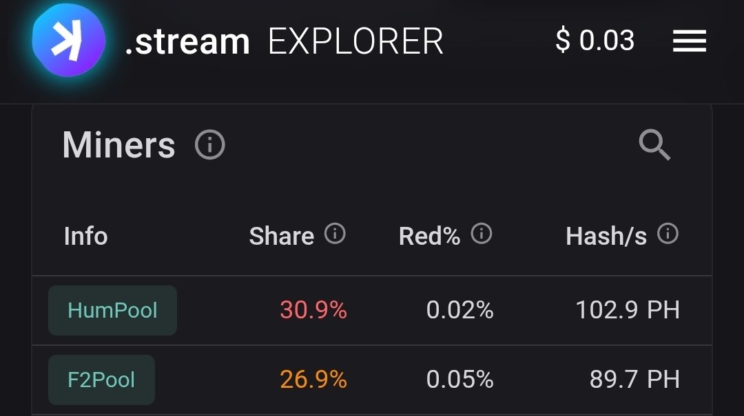 testnet420 tweet picture