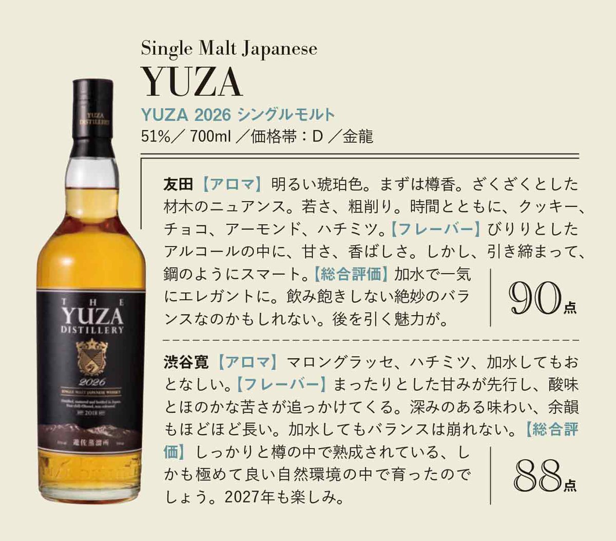 ウイスキーガロア (@_whiskygalore) / Posts / X