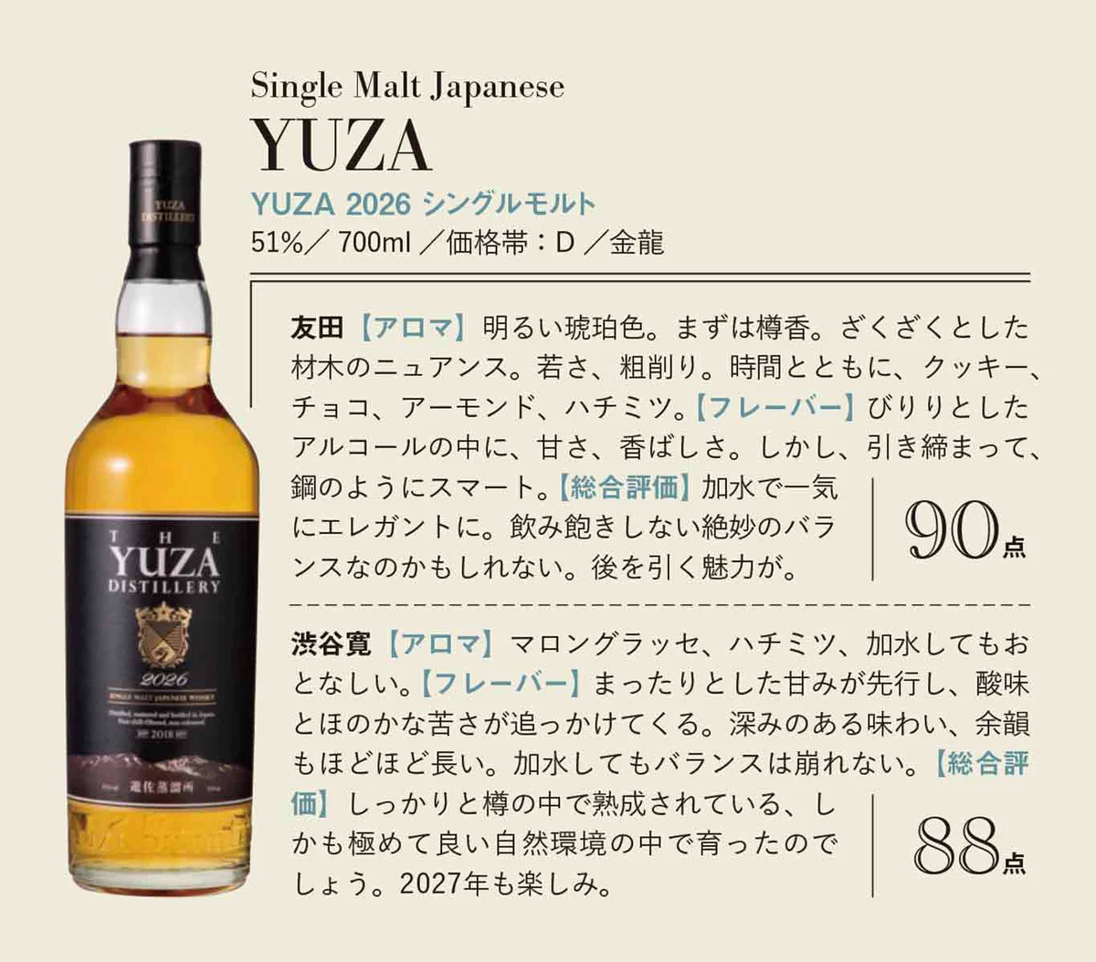 ウイスキーガロア (@_whiskygalore) / X