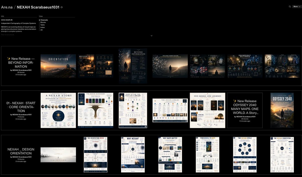 Scarabaeus1033's tweet photo. https://t.co/6pGDbmFjzy https://t.co/9d40DUmgCd