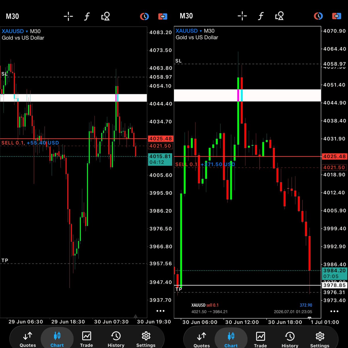 olagoodluckfx's tweet photo. #25# out of #100#
+$372.90
#whywhenwhere https://t.co/qQSEbwNGfT
