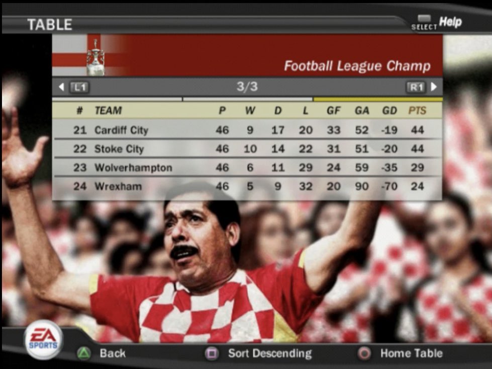 TheBoleynReport's tweet photo. 20 years on... here's what FIFA 07 predicted the 2026/27 EFL Championship would look like. 👀
Some clubs are exactly where you'd expect. Others... not so much. 😅
#FIFA07 #EFLChampionship #Nostalgia
#whu #WestHam https://t.co/YbFzpgoO0k