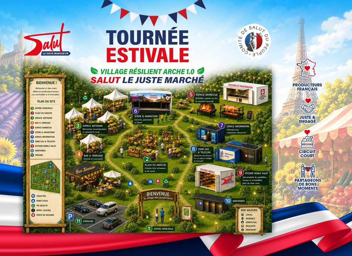 JuvingBrunet's tweet photo. A l'occasion des 6 étapes estivales en France que nous organisons à partir du 11 juillet et jusqu'au 29 août, nous aurons le plaisir de recevoir @StanislasBerton sur le mondialisme (Alsace - 29 août), @SigautMarion sur le fléau de la pédocriminalité (Cher - 22 août) mais aussi Olivier Roudier président de la @LigueDuMidi sur l'enracinement et le régionalisme (Gard - 11 juillet).

D'autres interventions sont en cours de bouclage. 

En partenariat média @GPTVoff, @MagazineNexus, @KateTVinterview 

Maison d'édition partenaire : @ed_verbehaut de @SylvainDurain. 

Nous organiserons toute la journée un village résilient ARCHE 1.0 de démonstration de nos modules techniques de filtration d'eau, de transformation alimentaire, d'épicerie, de télécommunications et de parapharmacie. 

Tous nos paysans partenaires de SALUT LE JUSTE MARCHE pourront y vendre leurs produits que nous préparerons également sur place aux côtés d'artisanats traditionnels. 

Si vous souhaitez : 

- devenir partenaire média 
- devenir partenaire maison d'édition 
- exposer vos produits fermiers 
- exposer votre artisanat
- aider à la manutention, à la cuisine ou au nettoyage

Une seule adresse : tournee2026@lejustemarche.fr