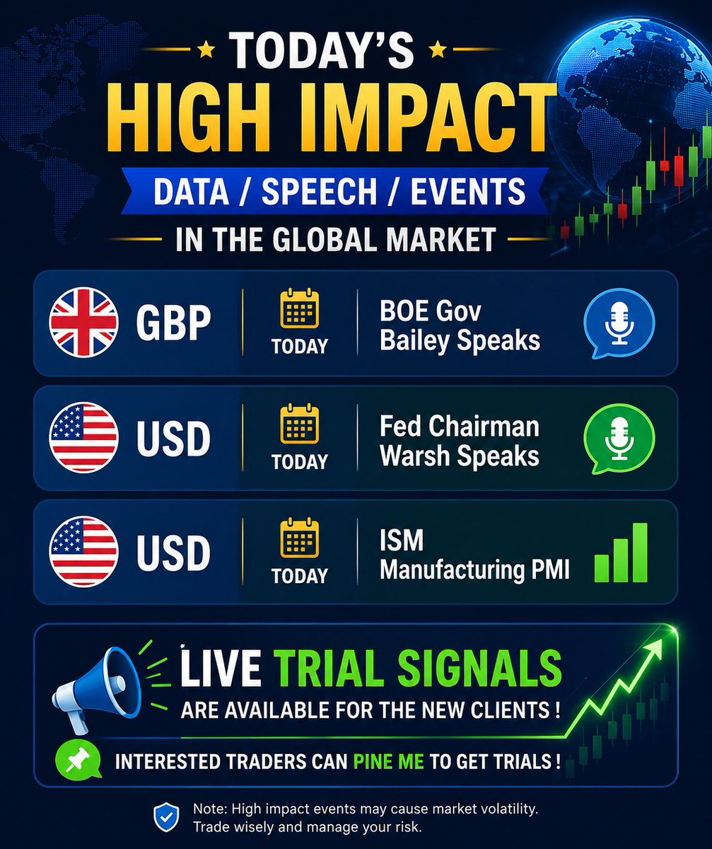 SherryCooper94's tweet photo. #Gold #XAUUSD #ذهب #金子 #ทอง #Or #Oro #xauusd #oil #wti #brent #silver #bitcoin #BTCUSD #stocks #investing #business #forex 

Today's High Impact data / events / speech

DM for the live trial signals https://t.co/wHHw2gTqLL
