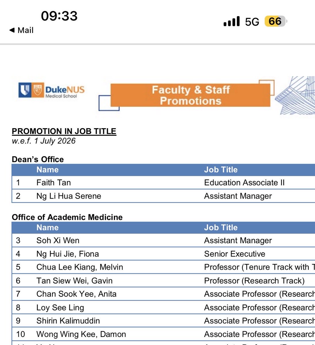 DrMLChua's tweet photo. I started my Clinician-Scientist journey in 2008 and 18 y later - This is a personal milestone for which I am grateful to my family, teachers, peers, friends, and students, mentees who made the journey extra special and memorable. 

Thank you 🙏🙏🙏

#PhysicianScientist 
#TranslationalResearch