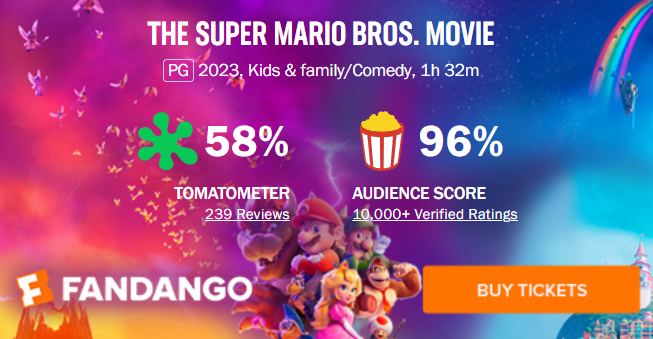 Marionic1to2's tweet photo. I enjoyed Galaxy movie more than the first, but I'd wait seeing how critics scored the first film! https://t.co/lS2z2Da8Fq