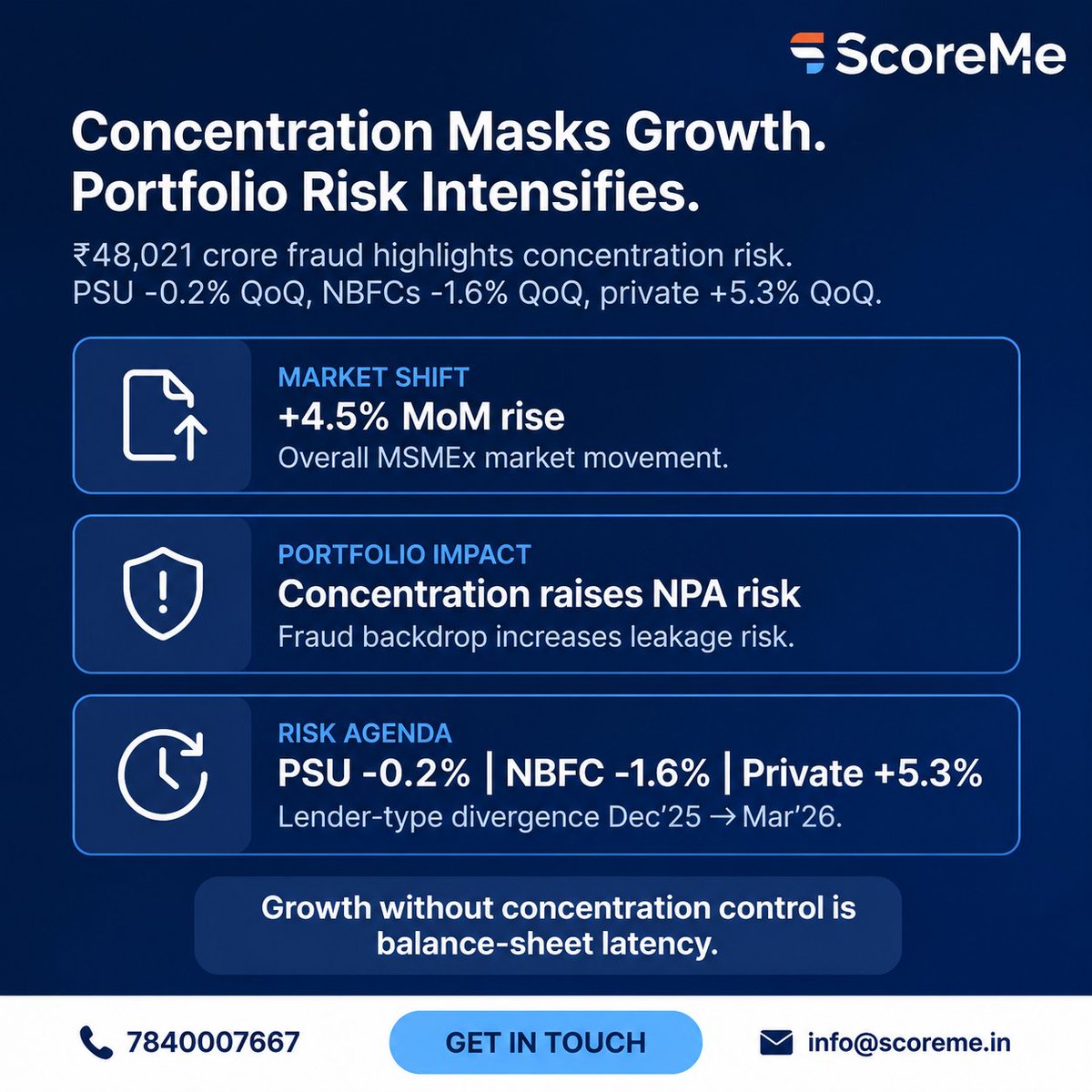 ScoremeSolution tweet picture