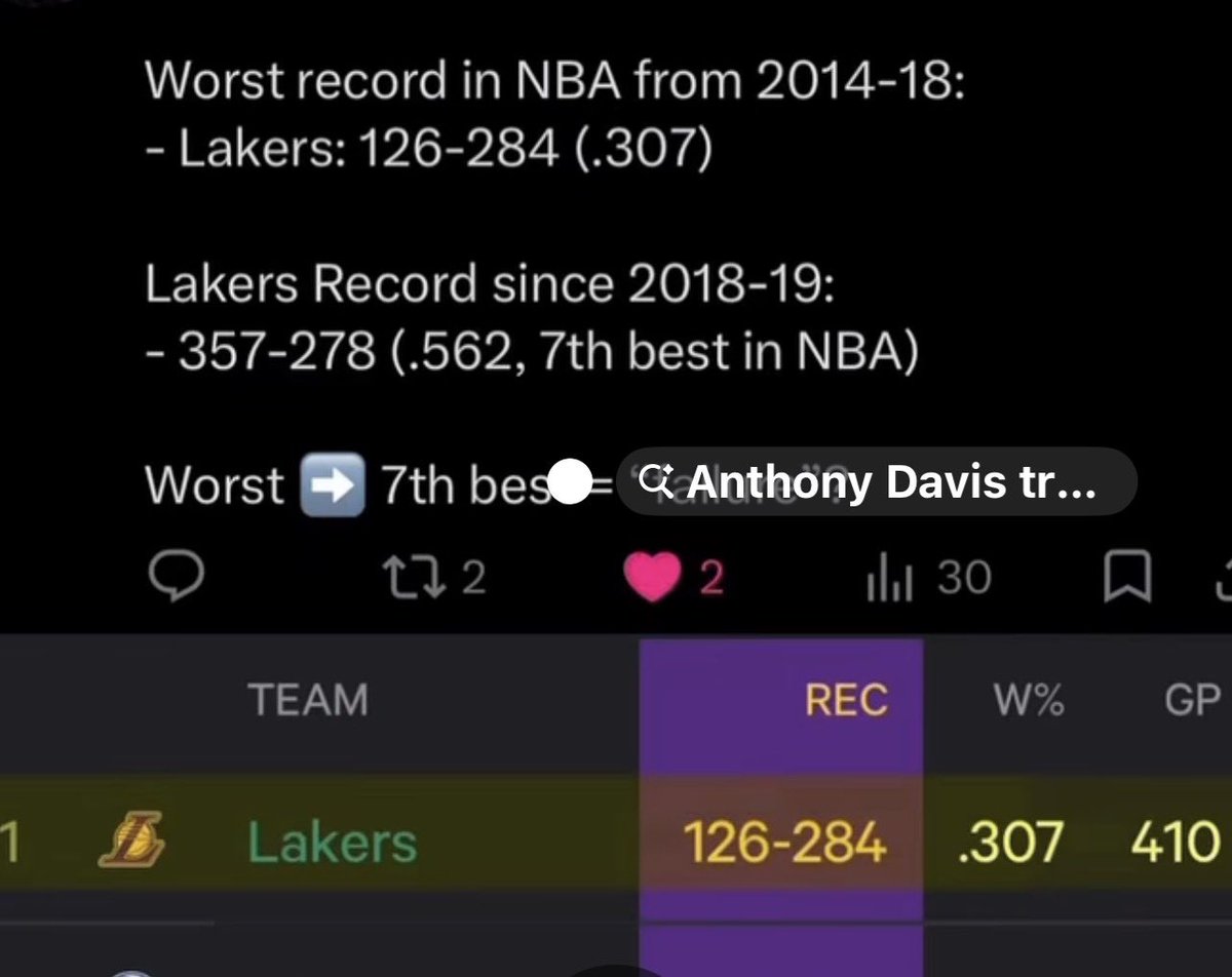 ReginaldOneilBr's tweet photo. @Jacobtheclipper And the King Orders your TRASH ASSES TO RETURN TO YOU SNOWTYME DUNGEON.. WATERBOY CANDIDATE 😆 https://t.co/NnVfmj4HIl