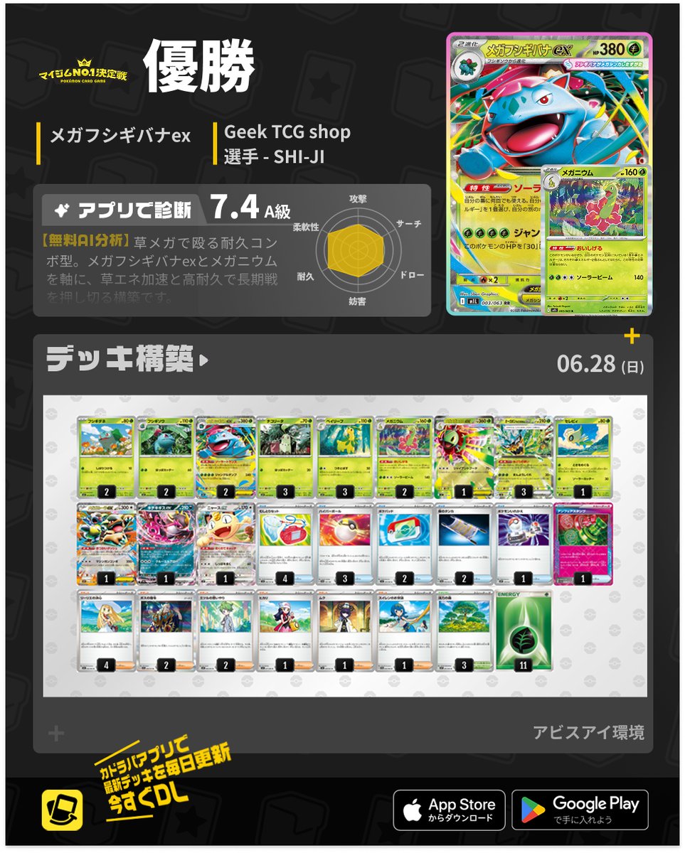 ポケカ】 注目デッキAI分析速報！ 🏆マイジムNo.1決定戦 優勝 🥇メガ