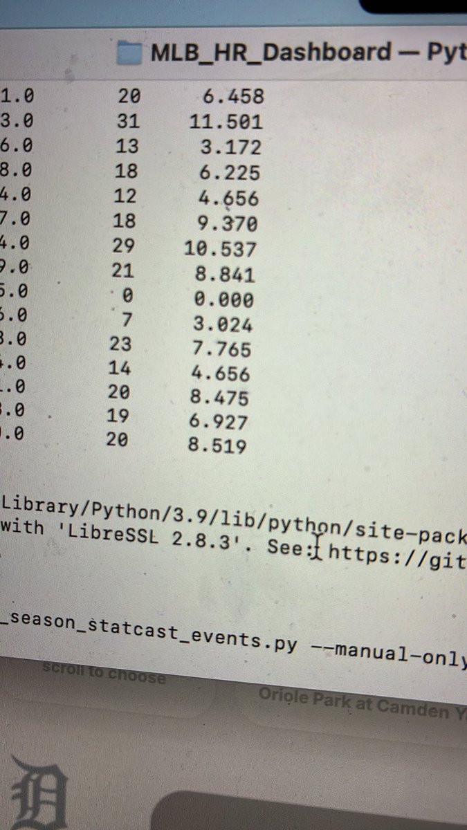 BarrelLabMLB_'s tweet photo. Currently pulling through the stats 

Once ready I’ll record, gather our picks &amp; drop the video ! https://t.co/TraIlUChbj