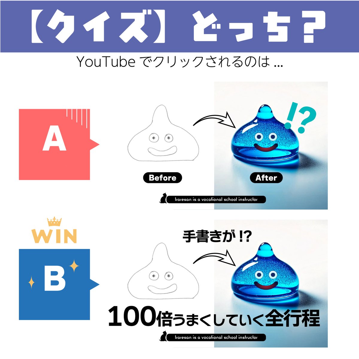 iraresan's tweet photo. 【正解発表】クリック率が高かったのは… 
👑【B】100倍うまくしていく全行程 でした！

結果 A：47.3% / 👑 B：52.7%

イラストの劇的ビフォーアフターに加え、「何の動画か」が1秒で確実に脳に届くB案に軍配が上がりました✨
 正解した皆さんお見事です～！👏#デザイン https://t.co/vHVX2vhlj1