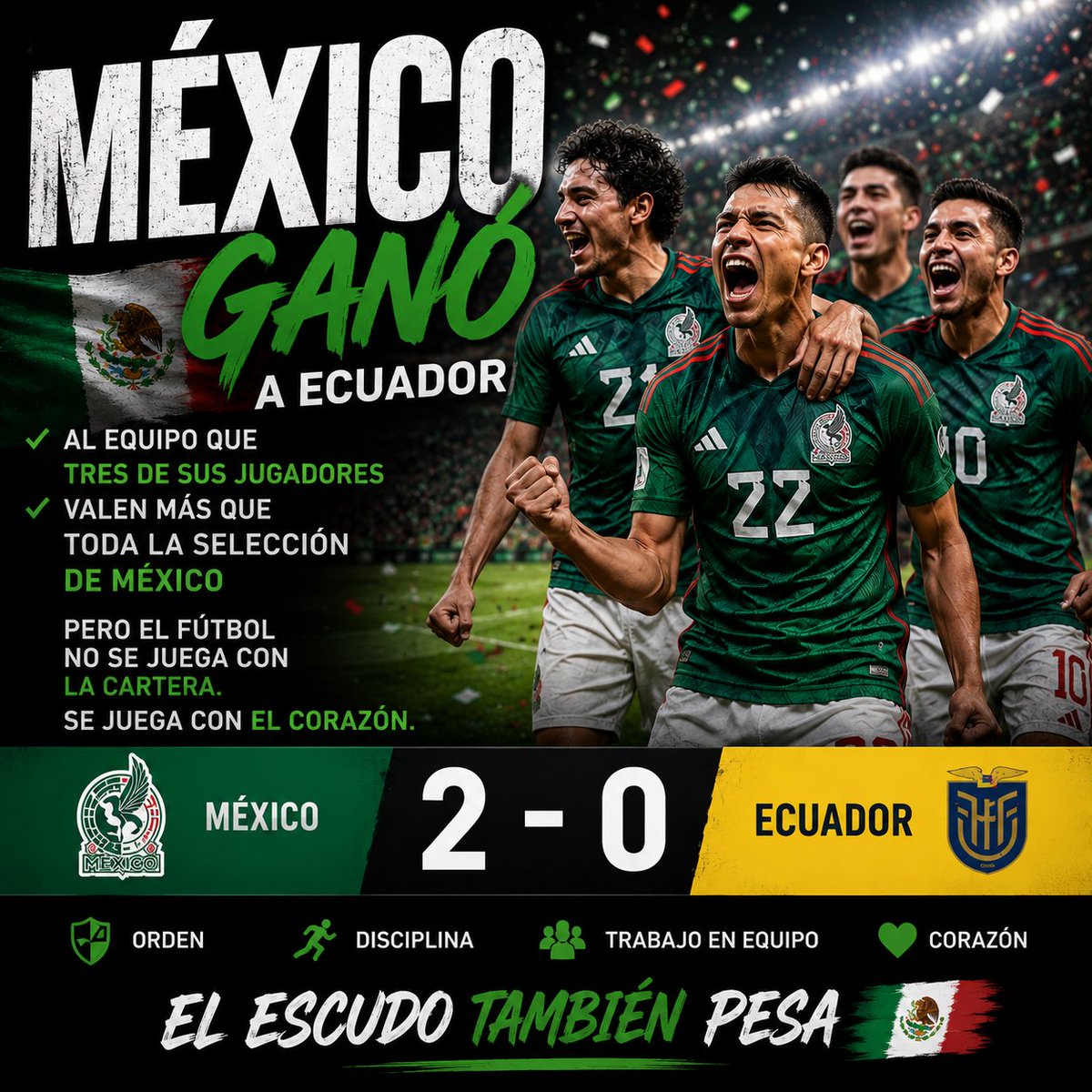 Cherly_MX's tweet photo. 🇲🇽 ¡México está en octavos! 💚🤍❤️

Le ganó con autoridad a Ecuador, una selección que tiene un enorme talento individual. Basta un dato: tres de sus jugadores tienen un valor de mercado superior al de toda la selección mexicana junta😒

Pero el fútbol no se juega con la cartera. Se juega con disciplina, entrega, trabajo en equipo y aprovechando cada oportunidad.

Hoy México demostró que el escudo, el orden y el corazón también pesan.

¡A disfrutar el triunfo y a seguir soñando! 🇲🇽⚽

#México #VamosMéxico #Mundial2026 #SelecciónMexicana #OctavosDeFinal #Fútbol #OrgulloMexicano
