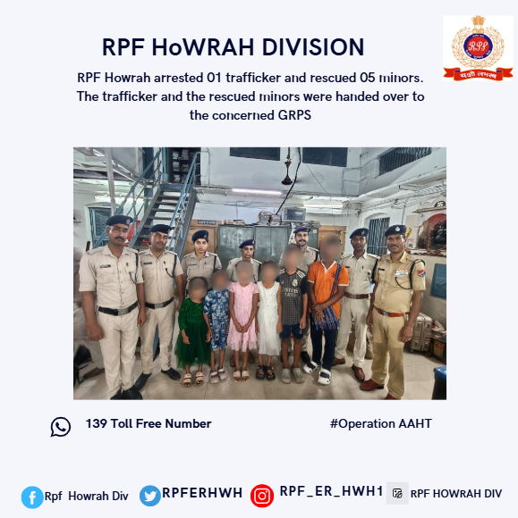 rpferhwh's tweet photo. #OperationAAHT
RPF Howrah arrested 01 trafficker and rescued 05 minors. The trafficker and the rescued minors were handed over to the concerned GRPS. @RPF_INDIA @ErRpf @drmhowrah https://t.co/cye6zOlnDy