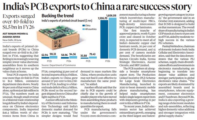 gaze_observer's tweet photo. India's PCB Exports to China a Rare Success Story — Exports Surged Over 40-Fold to $1.5 bn in FY26

The Rare Reversal
India's exports of printed circuit boards (PCBs) to China surged over 40-fold to $1.5 billion in FY26, suggesting Beijing is increasingly sourcing simpler, lower-value electronic assemblies from its southern neighbour as it moves up the value chain at home

Total PCB exports by India rose more than 20-fold in FY26 to $1.9 billion, per commerce department data

Nearly 80% of that went to China alone, up from just $36 million in FY25

The numbers mark an unusual, though small, reversal in a bilateral trade relationship long defined by India's dependence on Chinese electronics components

Bucking the Trend — PCB Export Numbers
FY23: Exports to China stood at $62.94 million, while exports to all countries totaled $98.33 million

FY24: Exports to China declined to $58.96 million, with total exports at $94.56 million

FY25: Exports to China fell further to $35.88 million, while total exports dropped to $79.43 million

FY26: Exports surged to $1,506.70 million to China, while total PCB exports jumped to $1,606.08 million

India-China Trade Context
India's exports to China grew around 37% in FY26, leading to a bilateral trade deficit of $112.1 billion

PCBs stood as the second largest shipped item to China after light naphtha in FY26

India imported $46.4 billion worth of electronics items from China in FY26, comprising 35% of its total imports of $131.6 billion

Why China is Buying India's PCBs
A senior official in the Ministry of Electronics and Information Technology: India's domestic market demand for PCBs is now maturing

"The simpler designs would find demand in mass markets like China, where production units may not find it cost-effective to manufacture the same product"

Another official said the rise in PCB exports could be chiefly due to the growth of smaller players who have moved from assembling these products to manufacturing them in small quantities for export

Government Schemes Driving the Push
PCB manufacturing falls under the government's ₹22,919 crore Electronics Component Manufacturing Scheme (ECMS), which incentivises manufacturing of:
Multi-layer PCBs
High-density interconnect PCBs
Copper clad laminates

First tranche of approved projects, worth ₹5,500 crore and cleared in October 2025, is expected to meet:

All of India's domestic copper clad laminate needs
20% of domestic PCB demand
15% of camera module demand
Beneficiaries: Kaynes Circuits India, Syrma Strategic Electronics, Ascent Circuits, and SRF Limited

Broader Electronics Story
PCB numbers sit alongside a broader smartphone export story

PLI Scheme for Large Scale Electronics Manufacturing (launched 2020) has helped make smartphones India's single largest export item, with shipments growing 22% to $29.4 billion in FY26

"In recent years, India's electronics sector has achieved extraordinary growth, emerging as the third largest and fastest-growing export category in 2024-25", the government said in an October 2025 statement

Overall share of manufacturing in India's GDP stands at close to 16% as of FY26, aided by moderate-to-high success in various PLI schemes

Industry View
Pankaj Mohindroo, Chairman, India Cellular and Electronics Association: data demonstrates that PLI schemes, supply chain diversification efforts, and investments in electronics manufacturing are beginning to translate into deeper value addition and stronger participation in global electronics value chains

"The exports are likely dominated by assembled boards used in smartphones, telecom equipment, consumer electronics and IT hardware. Beyond PCBs, India is also exporting a growing range of electronic modules and sub-assemblies, reflecting higher domestic value addition and stronger integration with global supply chains"

Core Theme: 
India's 40-fold surge in PCB exports to China represents a remarkable, if nascent, reversal in the India-China electronics trade dynamic — as China moves up the value chain at home, India's lower-cost PCB manufacturing (enabled by PLI schemes, ECMS, and a growing ecosystem of smaller manufacturers) is finding a receptive market in Beijing; while this remains a small reversal in a $112 billion bilateral deficit, alongside India's $29.4 billion smartphone export story, it signals that India's electronics sector is beginning to participate meaningfully in global value chains beyond mere assembly — a structural shift that could deepen significantly as ECMS projects ramp up and domestic PCB manufacturing capacity scales.