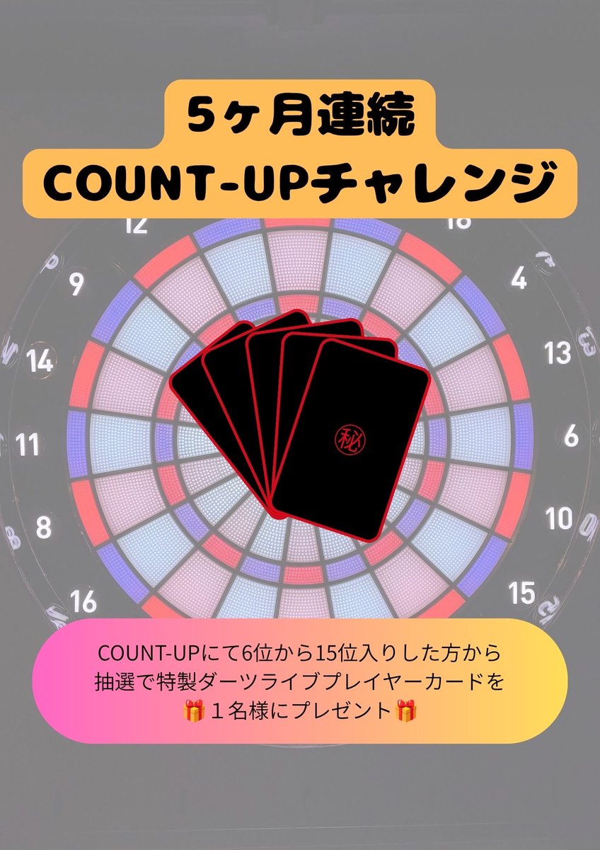 cafebar_daisy's tweet photo. こんにちは

5ヶ月連続カウントアップチャレンジも残すところ2ヶ月となりました。
今月は少し趣向を変え、トップ10ではなく6位から15位の方から抽選でという形にしたいと思います。
応募方法🎯は変わらず７月中にカウントアップをして頂いた方から抽選で1名様にプレゼント🎁したいと思います。 https://t.co/tQ69pF6Atp