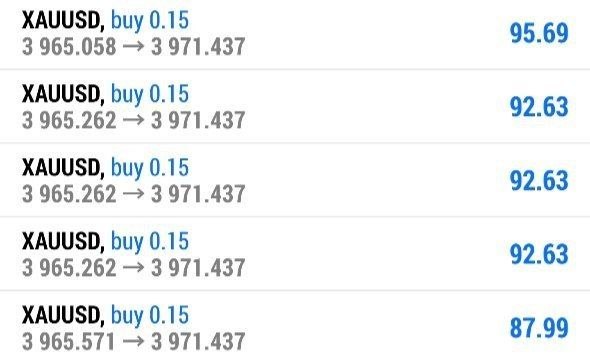 ZeroToInvestor's tweet photo. 🟡 Gold | XAUUSD SIGNAL

🟡 Gold Buy TP1 HIT 🎯

Profit Running 60+Pips Secured 🔒

For Risk Management Set Break Even
🛡️Follow Risk Management.
💰Use Lot Size aAccording to Your Equity.
⚠️Trade at your own risk. 

📲 Telegram: https://t.co/IsEu3ocxaO https://t.co/sCT39AN73J