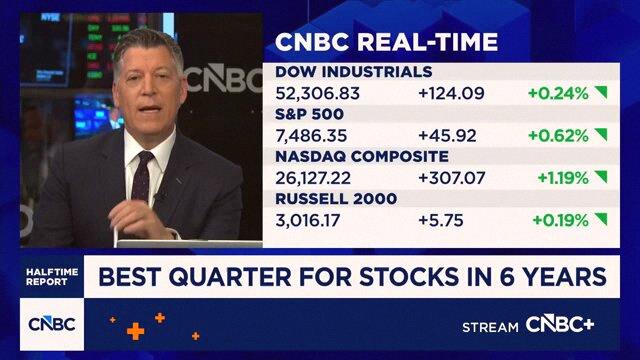 JacobBeasley10's tweet photo. Josh Brown says one chart tells the whole story of 2026's first half, and it completely flips what everyone was expecting.

All year we heard the same warning: too concentrated. Seven stocks carrying the market. If the Mag-7 moves, everything follows.

Well, the Mag-7 went n https://t.co/IxX6wu7BKb