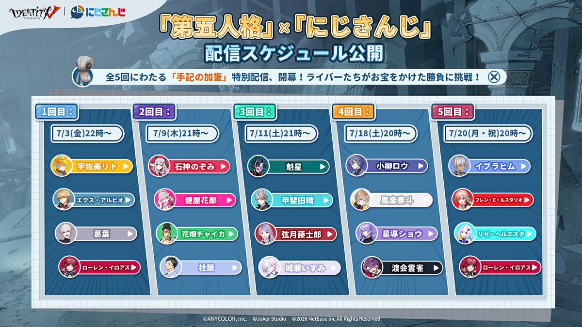 IdentityVJP's tweet photo. 第五人格×にじさんじ
新モード「手記の加筆」特別企画

５回にわたるお宝バトル！
総額に応じて抽選内容が解放されるの！

@IdentityVJP をフォローして
「第五にじんかく」タグ＆引用RPで
誰が一番お宝を持ち帰れるのか
1回目の配信までに予想しよう！

豪華無料報酬も配布♪
詳細は画像をcheck！ https://t.co/otlZmXZLBZ
