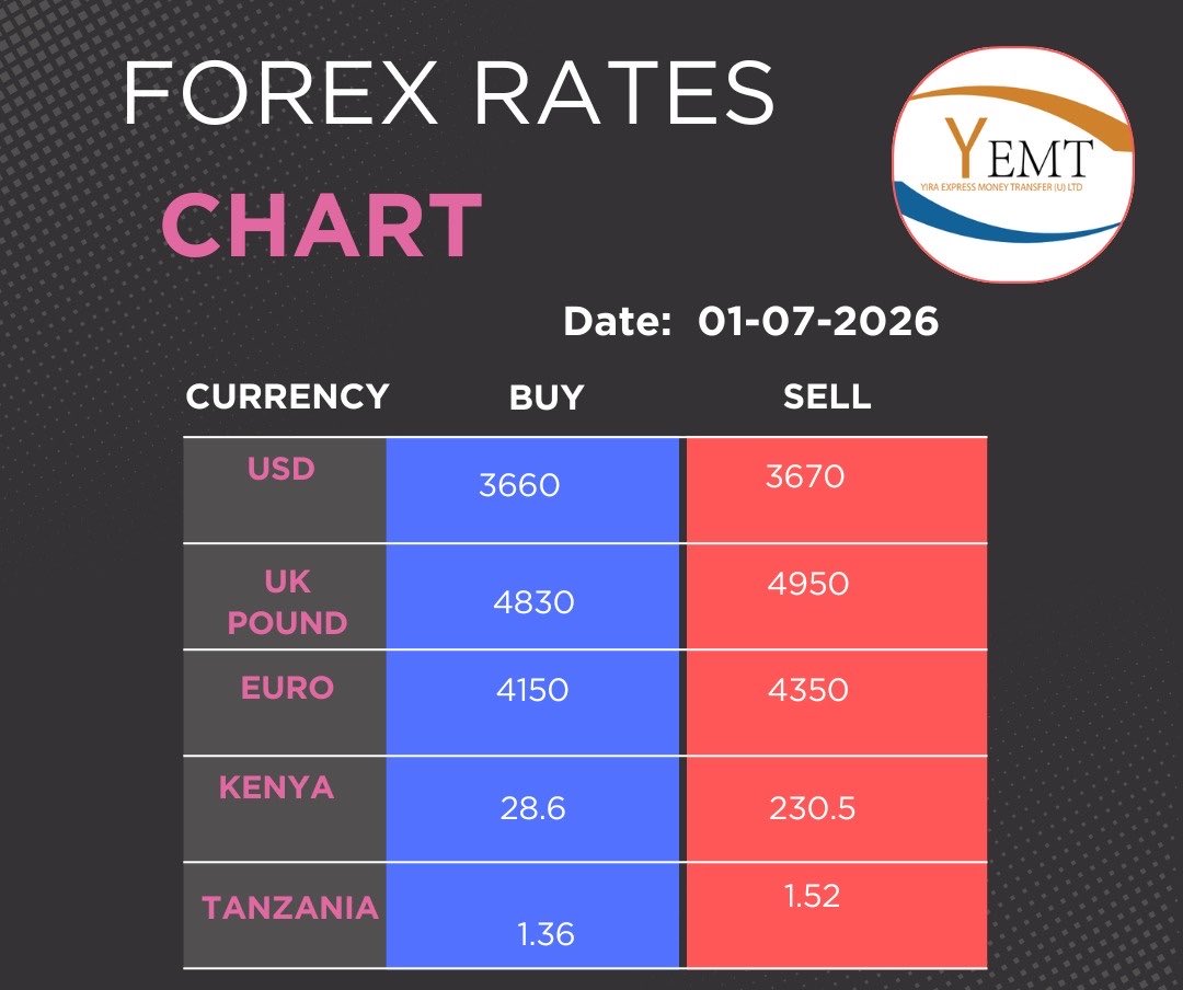 calvinnayebz's tweet photo. The Forex Market has opened as follows as of 01/07/2026 Kampala Uganda. Any insights about the dollar? #forexratesupdate #forexexchange #economics https://t.co/2VB4MYV2fa
