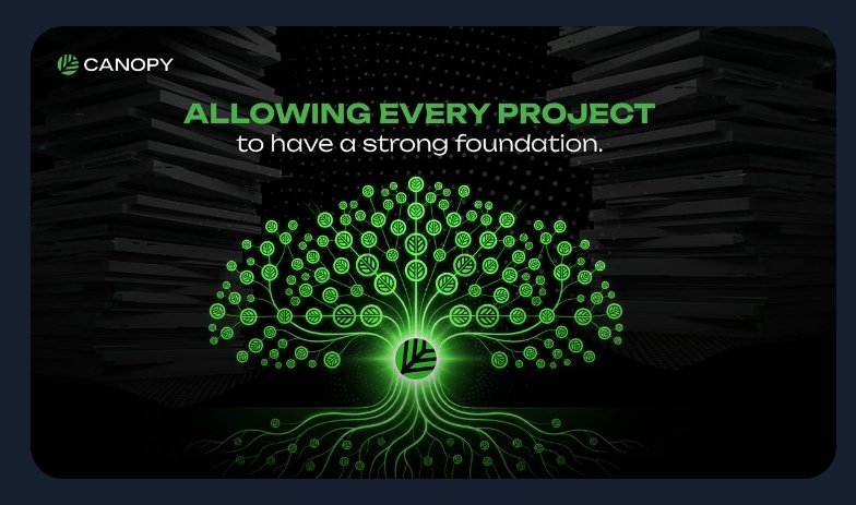 I am pleased to tell you that July is for Canopy @CNPYNetwork is ...