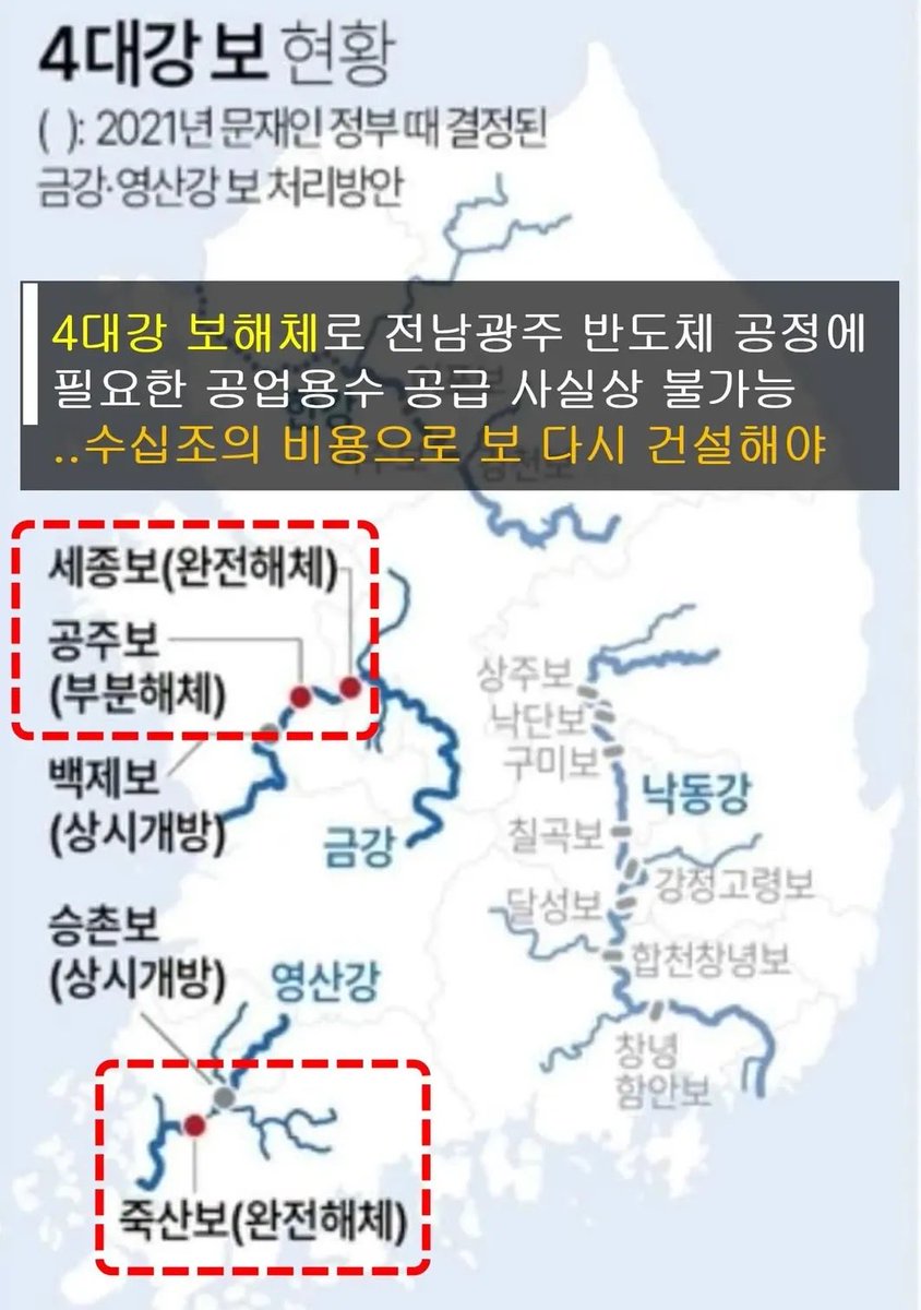 teslapilgrim's tweet photo. 이래놓고 뭘 한다구요?

반도체요? https://t.co/wrCHXSXh8r