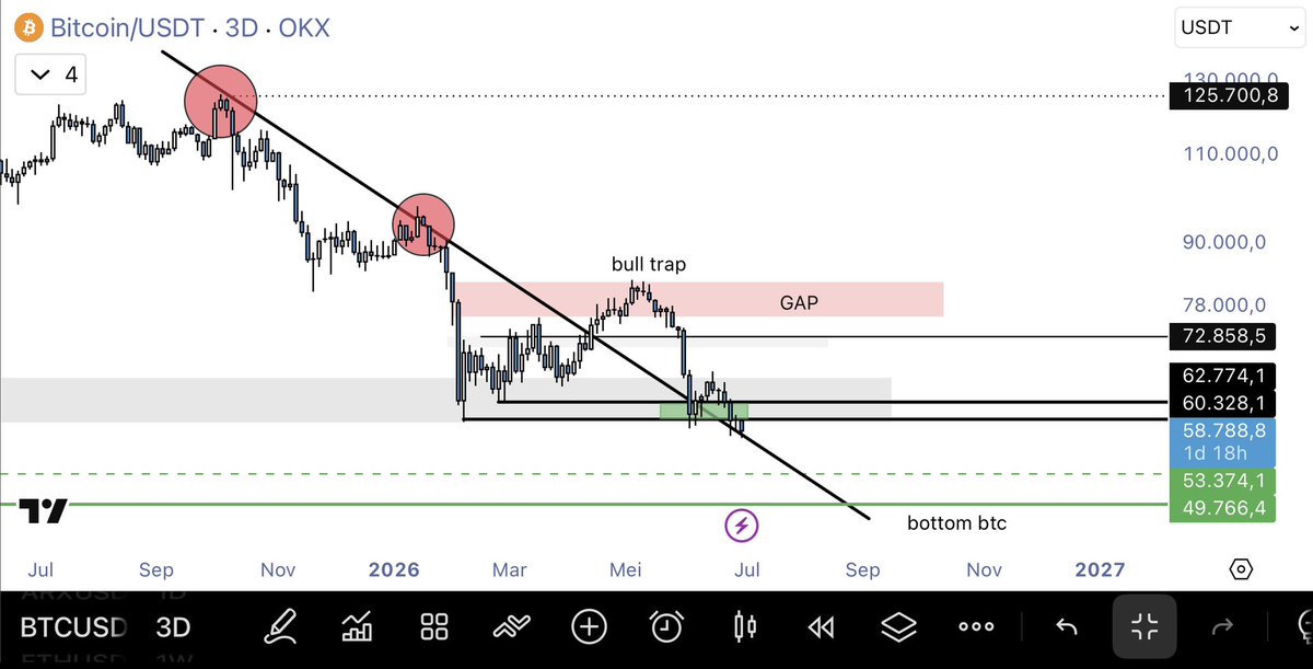 Domba.Eth tweet media