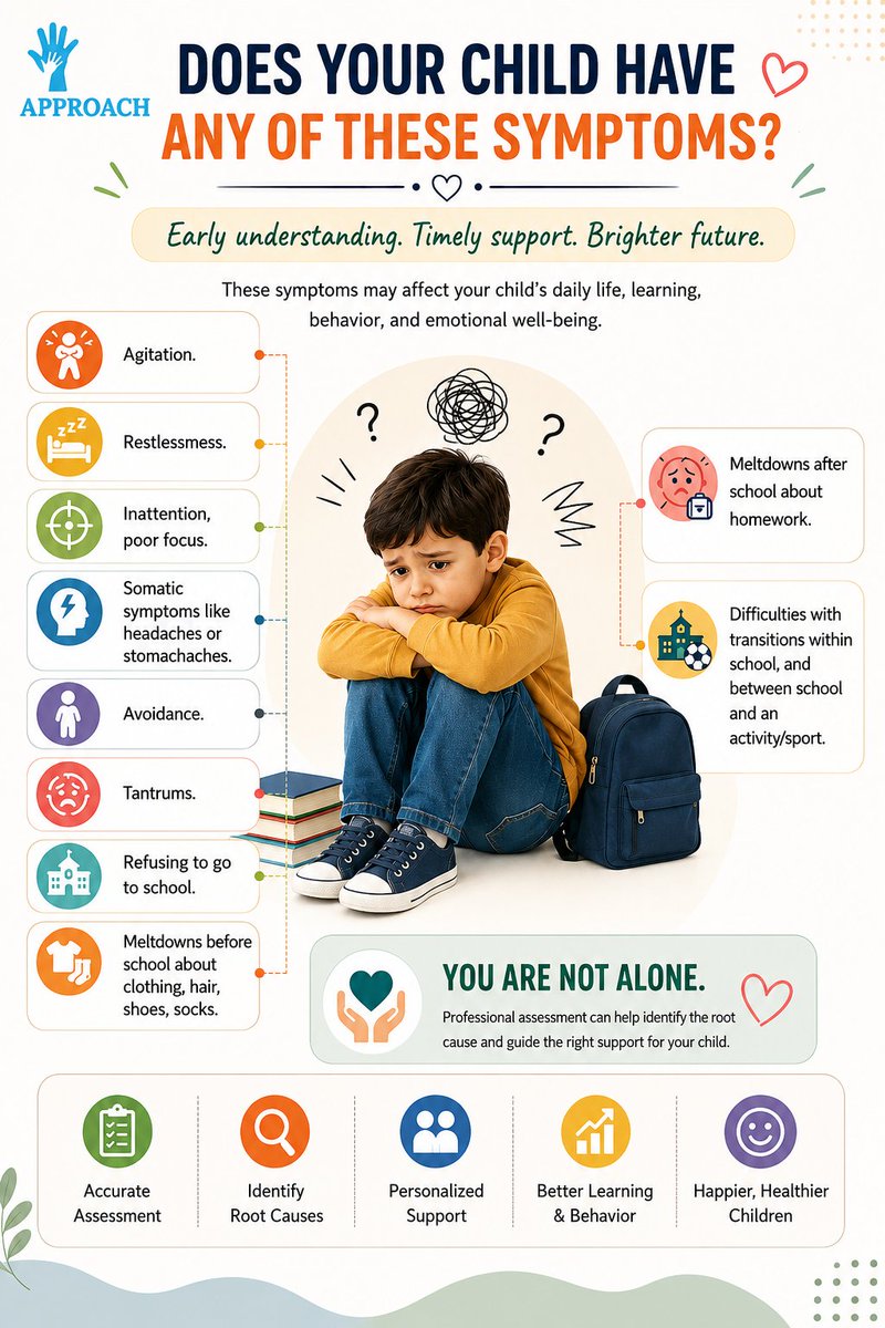 AutismApproach's tweet photo. Early signs matter. 💙

Recognizing symptoms early can lead to timely support, better learning, and brighter outcomes for every child.

#Autism #EarlyIntervention #ChildDevelopment #ApproachAutism https://t.co/1s3z1Rxmeh
