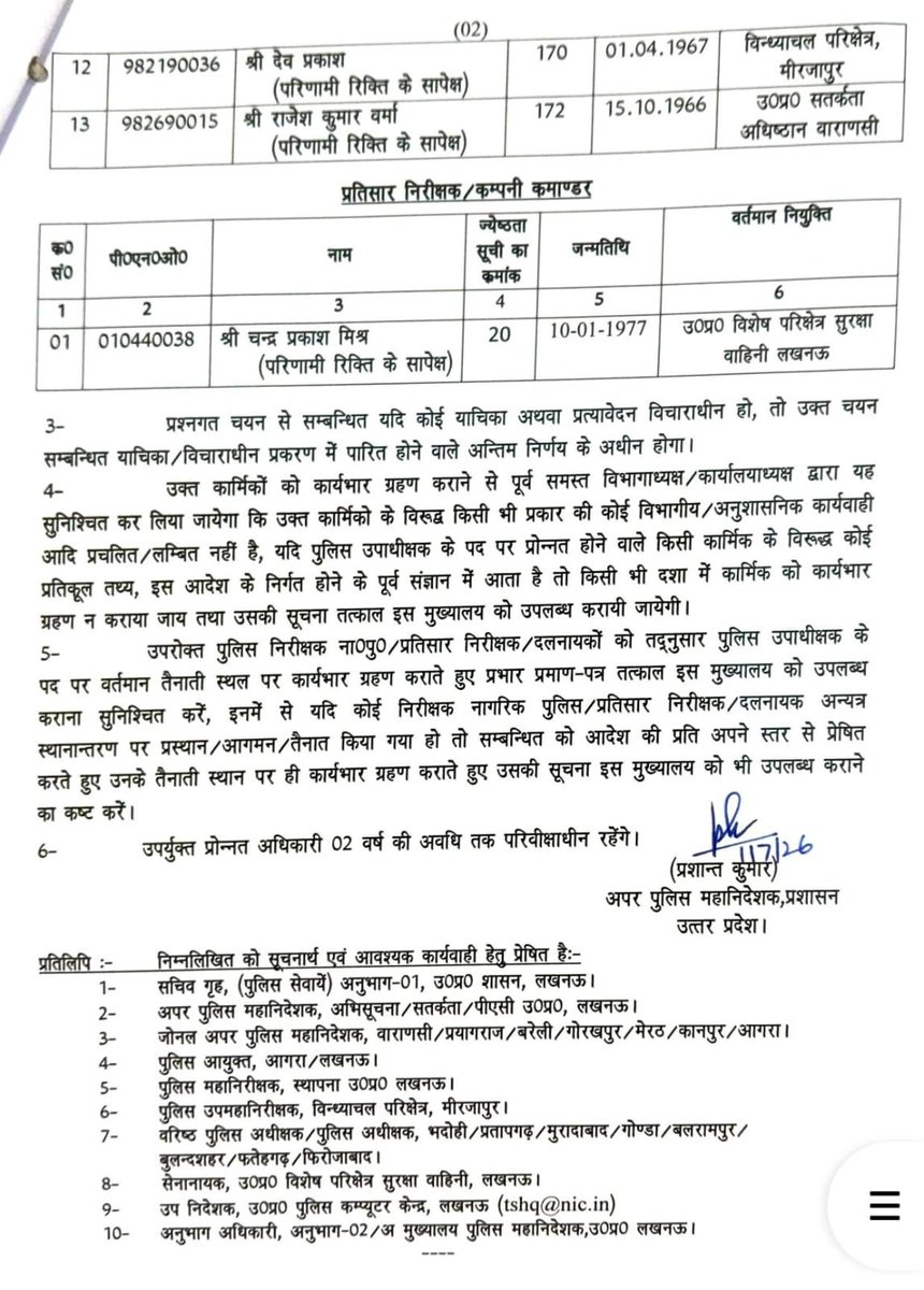 AhteshamFIN's tweet photo. #UP के 13 इ���स्पेक्टर और 1 प्रतिसार निरीक्षक को पुलिस उपाधीक्षक #DSP के पद पर पदोन्नत किया गया है !! https://t.co/qwQHP2ngi4