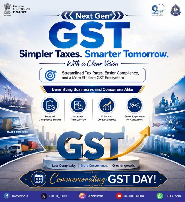 CBC_Chandigarh's tweet photo. 9 ਸਾਲ ਦੇ ਵਸਤੂ ਅਤੇ ਸੇਵਾ ਟੈਕਸ (GST) ਇੱਕ ਸਰਲ, ਸਮਾਰਟ, ਪਹੁੰਚਯੋਗ ਅਤੇ ਵਧੇਰੇ ਪਾਰਦਰਸ਼ੀ ਟੈਕਸ ਈਕੋਸਿਸਟਮ ਬਣਾ ਕੇ ਇੱਕ ਆਧੁਨਿਕ, ਤਕਨਾਲੋਜੀ-ਅਧਾਰਤ ਅਪ੍ਰਤੱਖ ਟੈਕਸ ਪ੍ਰਣਾਲੀ ਵੱਲ ਭਾਰਤ ਦੀ ਯਾਤਰਾ ਨੂੰ ਦਰਸਾਉਂਦੇ ਹਨ। #9YearsOfGST https://t.co/JGJy0qYAsA