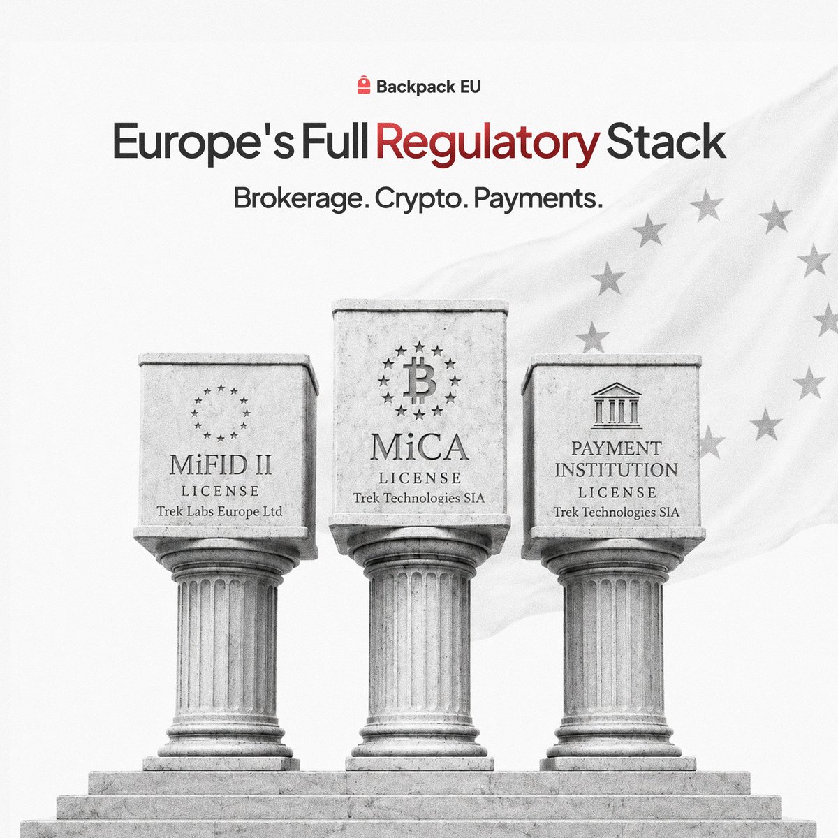 Backpack's tweet photo. Backpack EU has secured its MiCA license and Payment Institution license from the Bank of Latvia.

Combined with our MiFID II license, Backpack EU is now tri-licensed across crypto, brokerage, and payments.

This milestone strengthens our ability to serve users across all 27 EU member states while upholding the trust, transparency, and regulatory standards required to connect onchain and traditional financial markets.