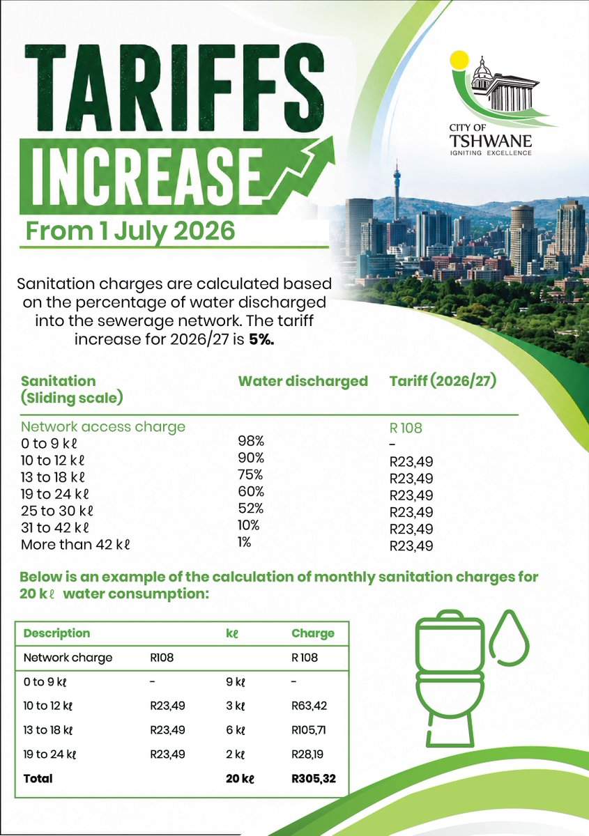 CityTshwane's tweet photo. Sanitation 26/27 #TariffIncreases will come to effect on 1 July 2026.
@eugene_modise https://t.co/9QH6I8n1HL