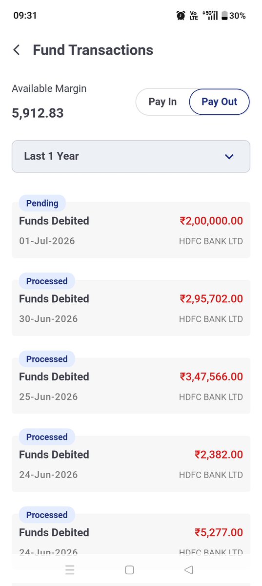 writepuneetjain's tweet photo. @JMFSLtd where did my money go? Branch &amp; RM both not responding properly @NSEIndia @BSEIndia @SEBI_India https://t.co/6kIP5GOPdm