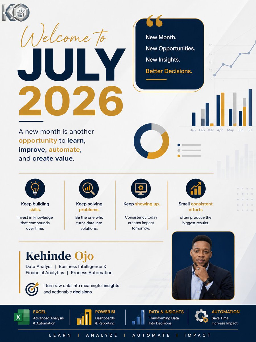OjoTheAnalyst's tweet photo. Welcome to July 2026.

New Month.
New Opportunities.
New Insights.
Better Decisions.
Keep learning.
Keep improving.
Keep showing up.

Wishing you a productive and impactful month ahead. https://t.co/XF6WqECFv1