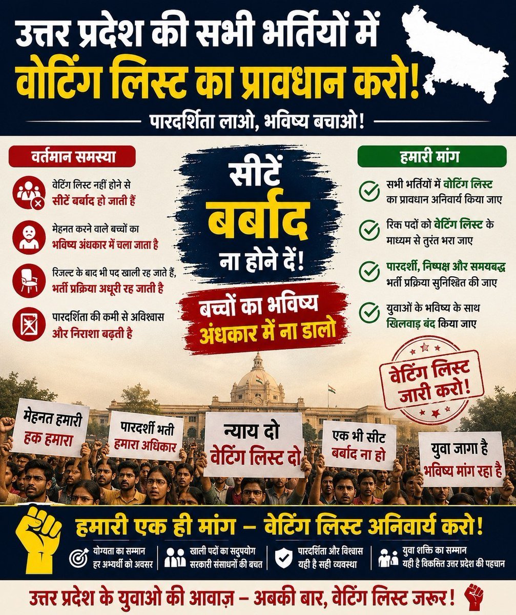 iamshani__'s tweet photo. भर्ती प्रक्रिया को पूर्ण और न्यायसंगत बनाने के लिए Waiting List जारी की जानी चाहिए।
खाली सीटें व्यर्थ न जाएँ, योग्य अभ्यर्थियों को उनका अधिकार मिले। 

#waiting_list_in_upexams
#UPSSSC
#UPPRPB
#UPSSSC_WAITING_LIST_

@BJP4UP @myogiadityanath @CMOfficeUP https://t.co/pfTG6cKC7x