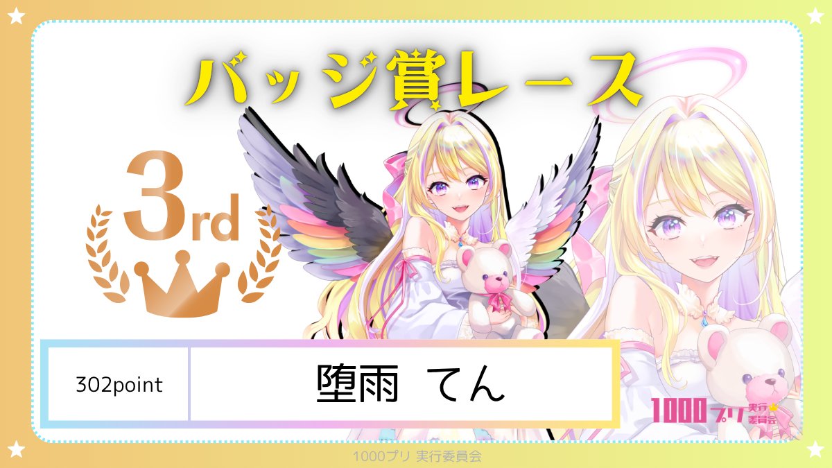official1000pri's tweet photo. 📣【6月度 1000プリバッジ賞レース 結果発表】📣

1位  ✨ 483pt：リーヴェル・ヒートライト
2位  ✨ 388pt：鈴羅 ゆまい
3位  ✨ 302pt：堕雨 てん
4位  ✨ 220pt：紅玉 ルビア
5位  ✨ 168pt：藍月 らふ https://t.co/g8WmyXZEhR