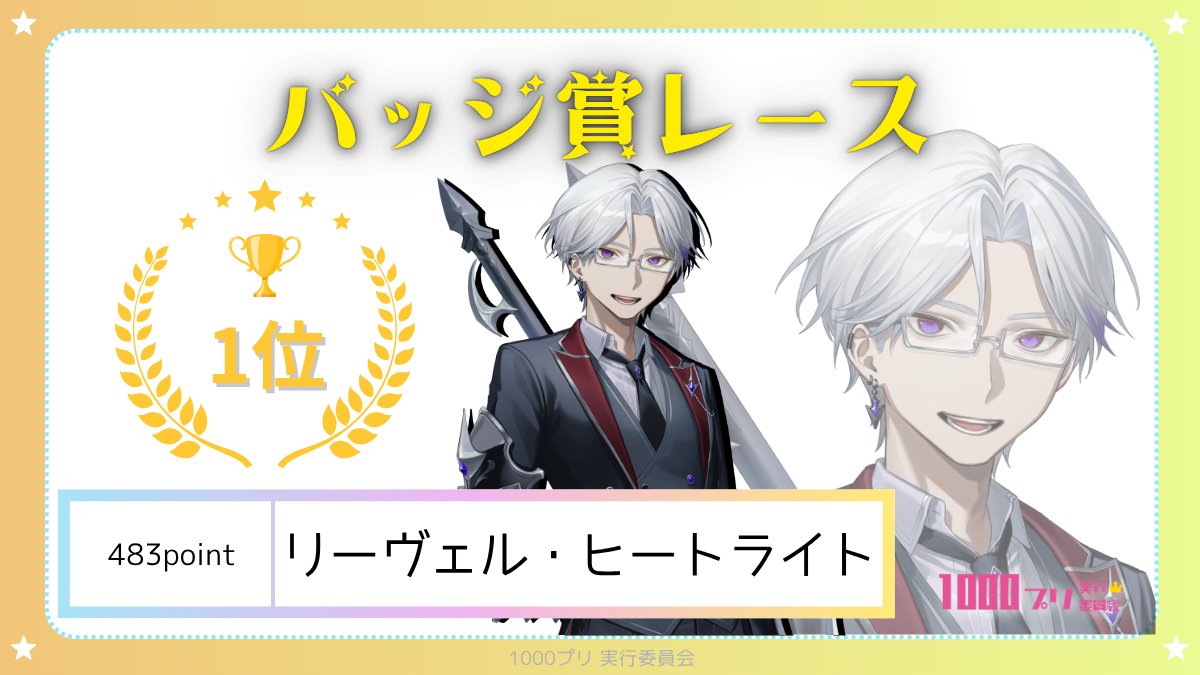 official1000pri's tweet photo. 📣【6月度 1000プリバッジ賞レース 結果発表】📣

1位  ✨ 483pt：リーヴェル・ヒートライト
2位  ✨ 388pt：鈴羅 ゆまい
3位  ✨ 302pt：堕雨 てん
4位  ✨ 220pt：紅玉 ルビア
5位  ✨ 168pt：藍月 らふ https://t.co/g8WmyXZEhR