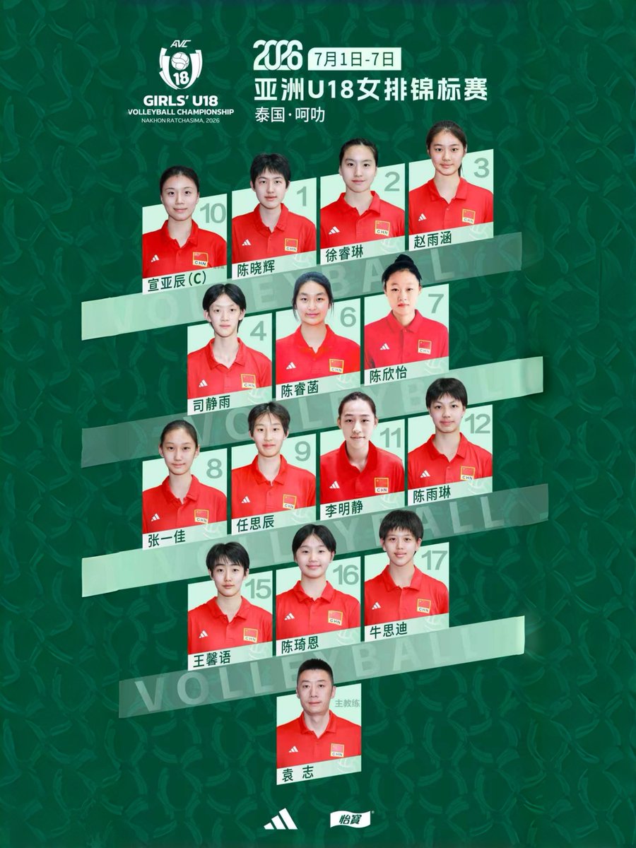 vb_fans_chn's tweet photo. #2026U18女排亚锦赛 7月1~7日在泰国呵叻举行。来看中国队的参赛名单及小组赛赛程。 https://t.co/OsMsgaHCcW