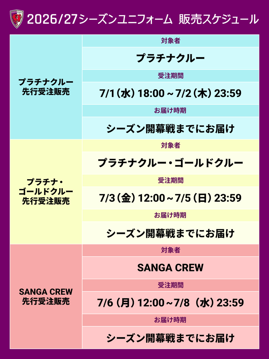 sangafc's tweet photo. 🐦‍🔥2026/27ユニフォーム 先行受注スタート🟣
 
大変お待たせいたしました！
只今よりプラチナクルー先行受注販売が開始となります🔥
 
ご購入はこちらから🛒
https://t.co/Taff5tRygG
 
⚠️ご注意
8/9(日)のシーズン開幕戦にネーム＆ナンバーありでお届けできるのはSANGA CREW限定となります。
お買い逃しのないようご注意ください！
 
#sanga #京都サンガ #ユニフォーム