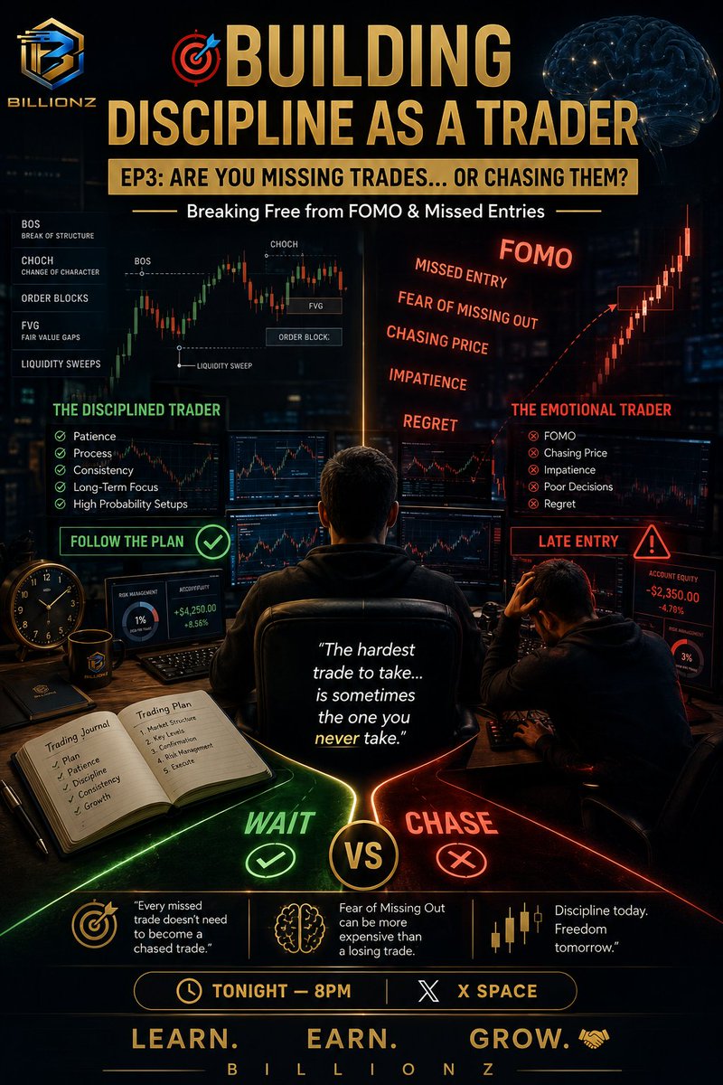 Jasper_billionz's tweet photo. Last week we were talking about one thing:

Discipline.

In Episode 1, we asked:

Why do skilled traders still lose money?

We discovered that knowing how to trade isn't the same as consistently following your trading plan.

Then in Episode 2, we went a step further and asked:

Is your biggest enemy in trading the market... or yourself?

We realised that fear, greed, impatience and other emotions often influence our decisions more than the market itself.

But tonight, we tackle something every trader has experienced at least once.

You wait for your setup...

Price takes off without you.

Suddenly your mind starts racing.

"Should I enter now?"

"What if this keeps running?"

"I don't want to miss this opportunity."

Before you know it, you're chasing price... and the market reminds you why patience is one of the most valuable skills a trader can have.

Tonight, we'll discuss one of the biggest emotional traps in trading.

🎯 BUILDING DISCIPLINE AS A TRADER

EP3: Are You Missing Trades... or Chasing Them?

Subtitle: Breaking Free from FOMO & Missed Entries

Together, we'll answer questions like:

📌 What exactly is FOMO in trading?

📌 Why do traders struggle to accept missed opportunities?

📌 Is chasing price ever justified?

📌 How do disciplined traders respond after missing a perfect setup?

📌 Can one missed trade really affect your long-term profitability?

📌 How can you train yourself to stay patient and trust your process?

If you've ever watched price run to your target without you... or entered late only to get caught in a reversal...

Tonight's discussion is for you.

🕗 We go live by 8PM.

Set your reminder and join the conversation below 

https://t.co/qOmjkETaNg

Let's continue building not just better traders...

But more disciplined ones.

Learn. Earn. Grow.