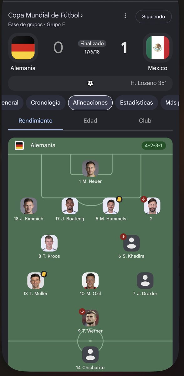 JCarlosMMt's tweet photo. @marca90ec Creen que son los únicos en ganarle a Alemania en un mundial 😂 https://t.co/7nINQiPNfh