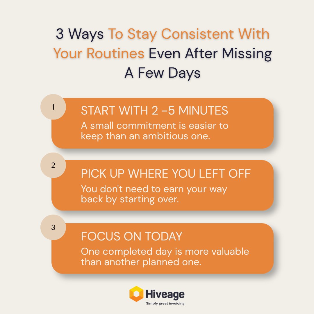 hiveage's tweet photo. Missing a few days doesn't erase your progress.

What makes routines harder to restart is feeling like you need to catch up.

Download our free 1% Daily Improvement Routine to make consistency easier to keep.

Get it here: https://t.co/2TEBwH4bi0

#freelancing #workflow #smallbusiness #productivity
